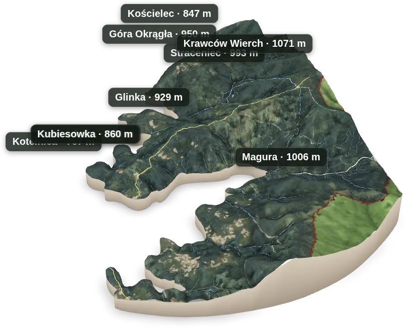 Wyspa 3D — Kotelnica