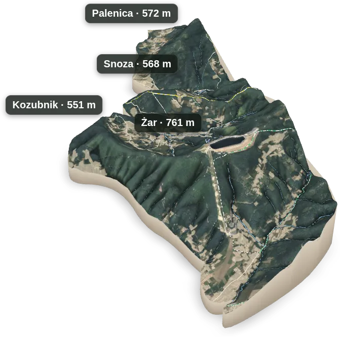 Wyspa 3D — Kozubnik