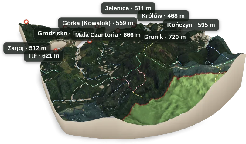Wyspa 3D — Królów