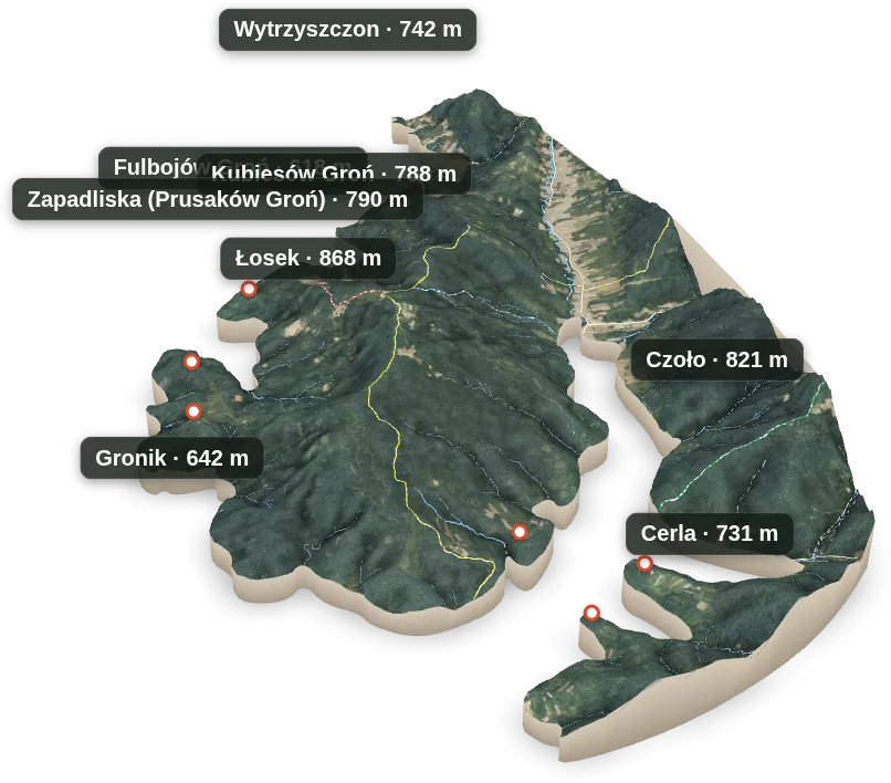Wyspa 3D — Kubiesów Groń