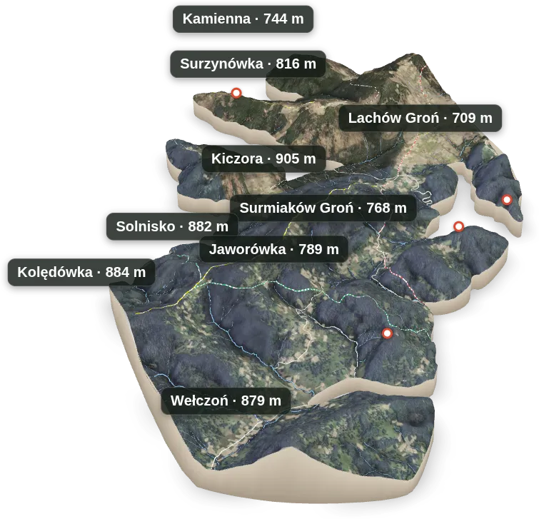 Wyspa 3D — Lachów Groń