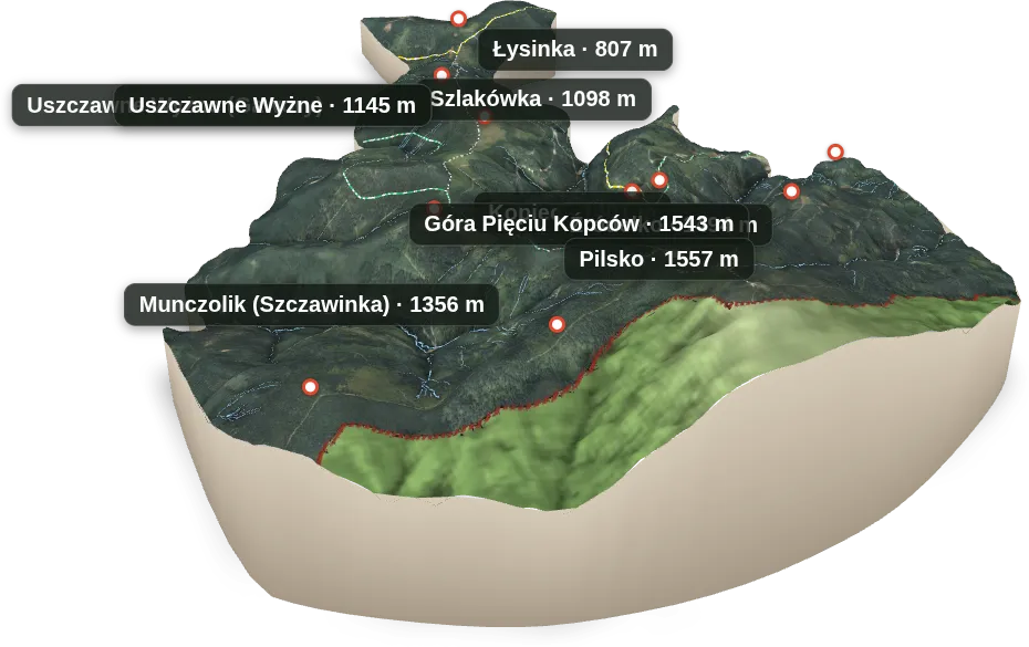 Wyspa 3D — Łysinka