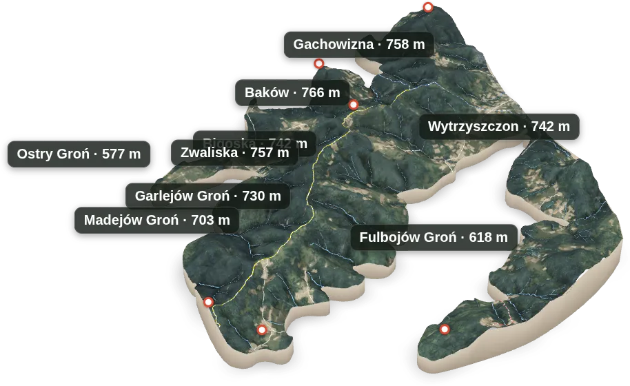 Wyspa 3D — Madejów Groń