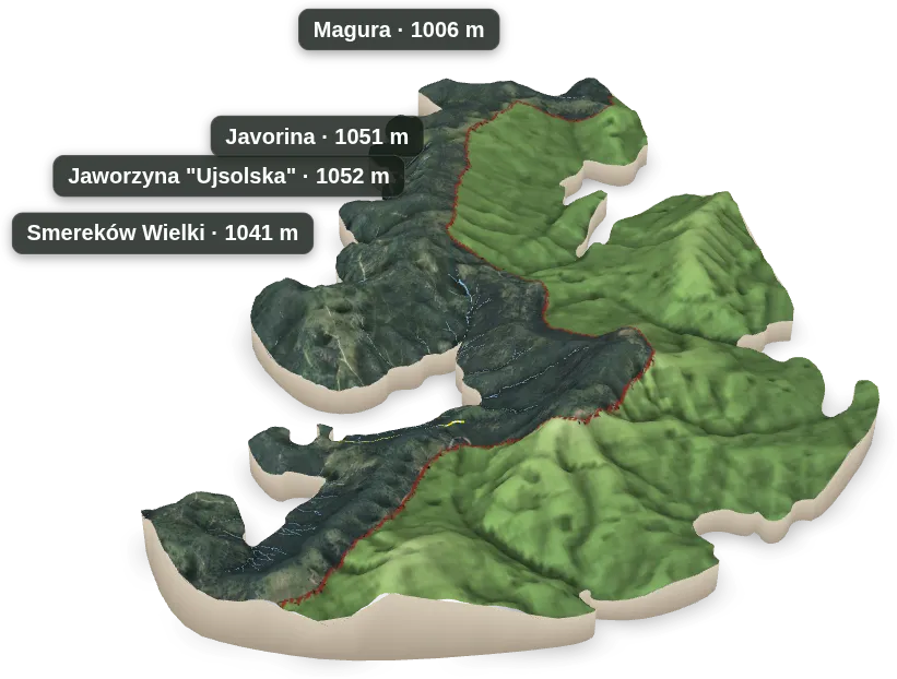 Wyspa 3D — Magura