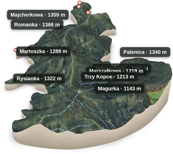 Wyspa 3D — Magurka