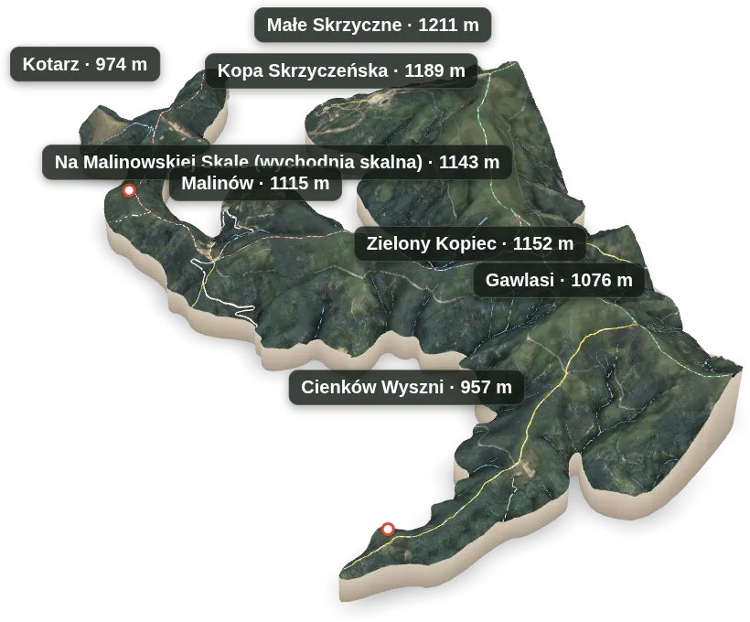 Wyspa 3D — Malinów