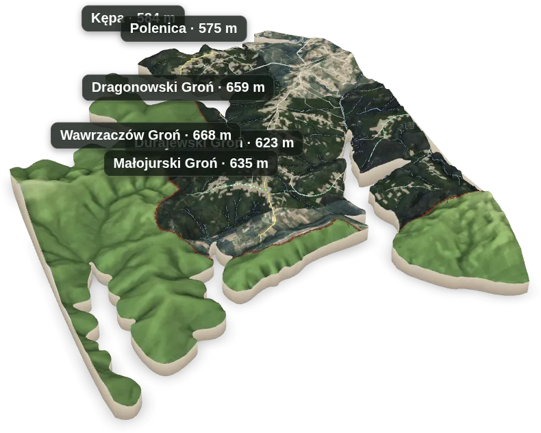 Wyspa 3D — Małojurski Groń