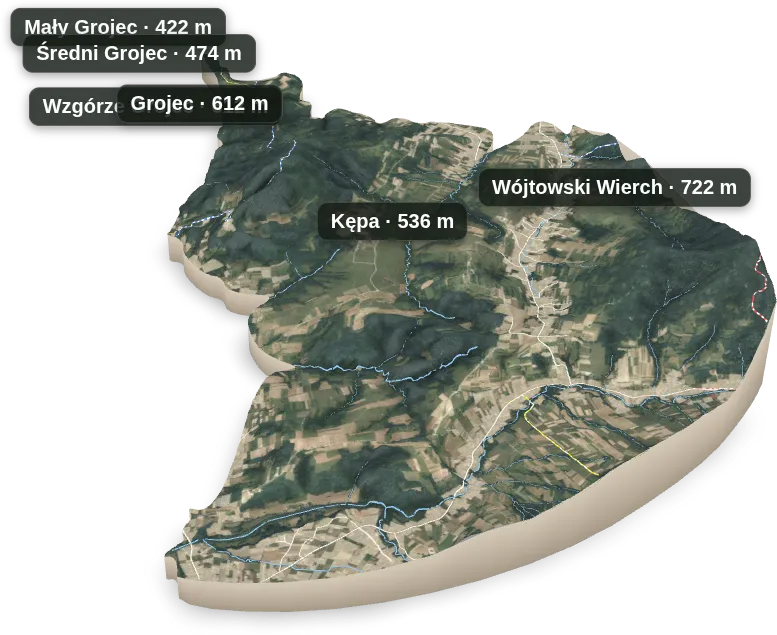 Wyspa 3D — Mały Grojec