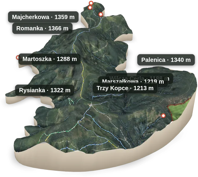 Wyspa 3D — Martoszka