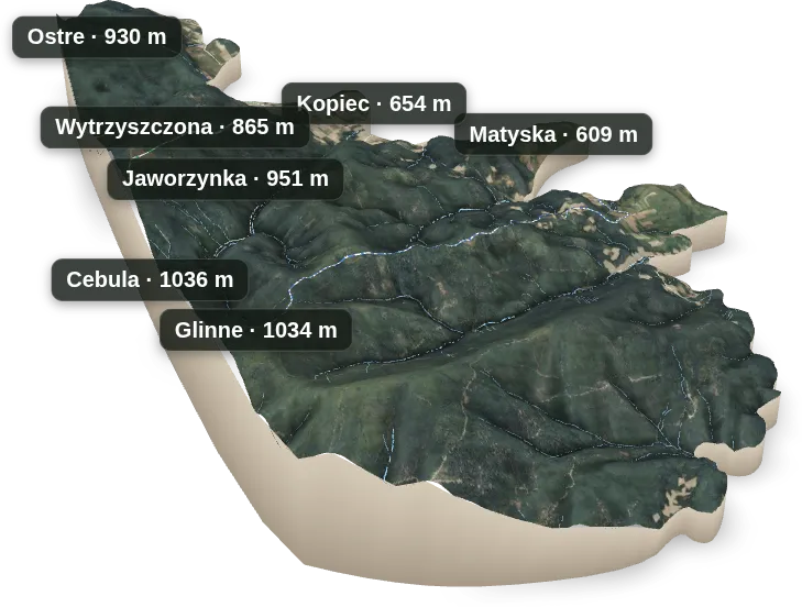 Wyspa 3D — Matyska