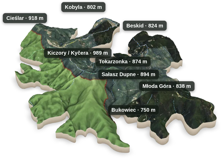 Wyspa 3D — Młoda Góra