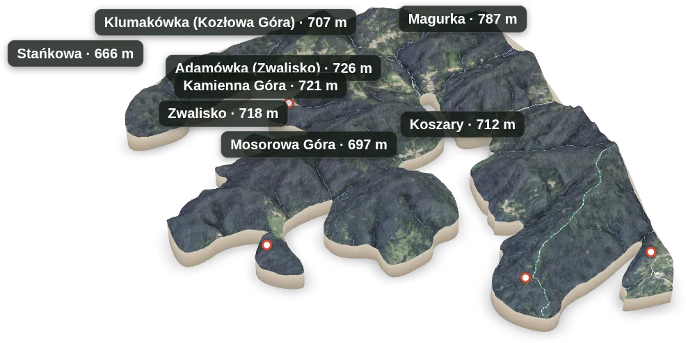 Wyspa 3D — Mosorowa Góra