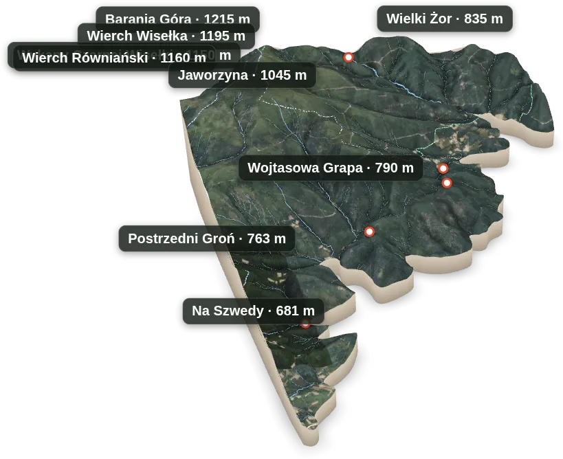 Wyspa 3D — Na Szwedy