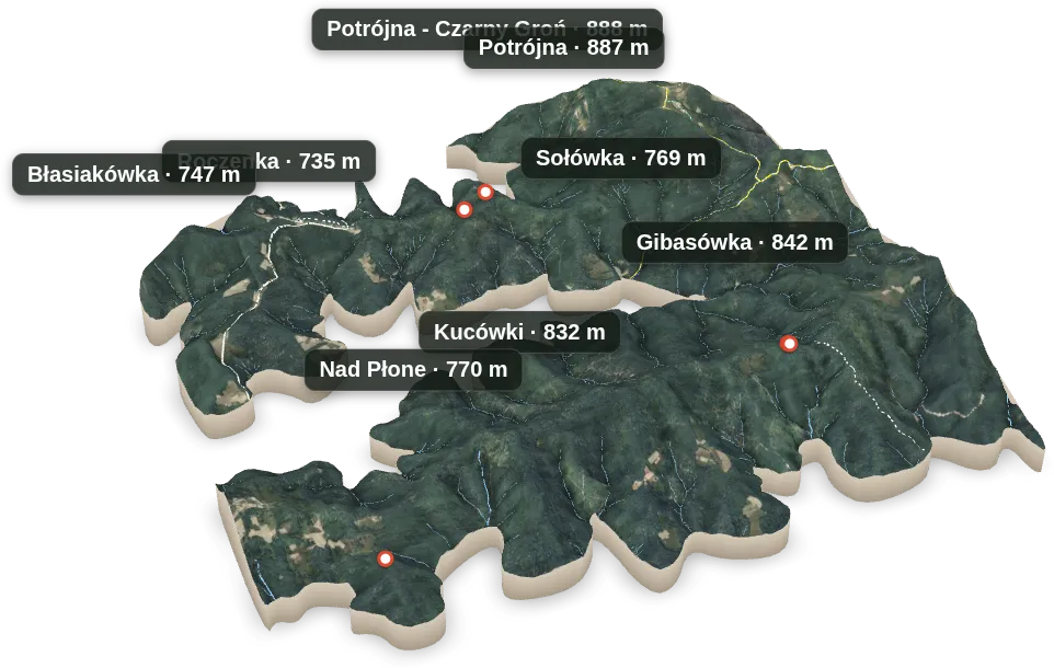 Wyspa 3D — Nad Płone