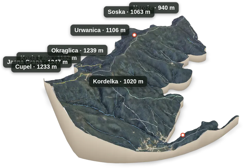 Wyspa 3D — Naroże