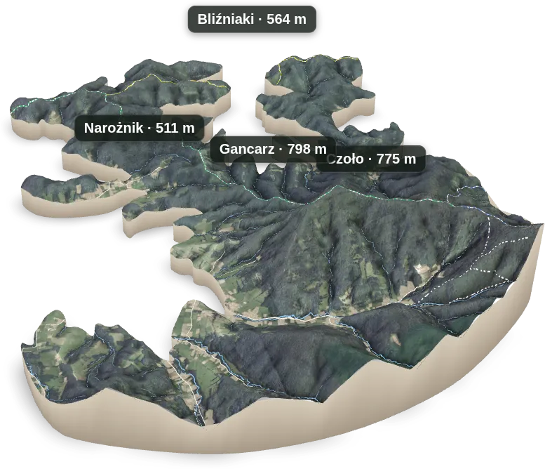 Wyspa 3D — Narożnik