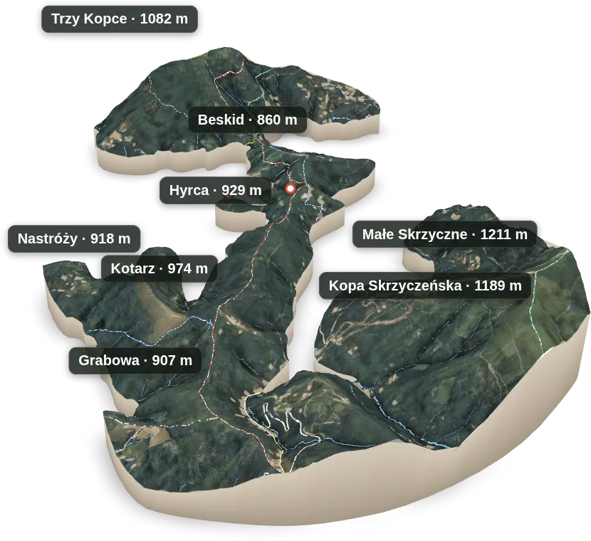 Wyspa 3D — Nastróży