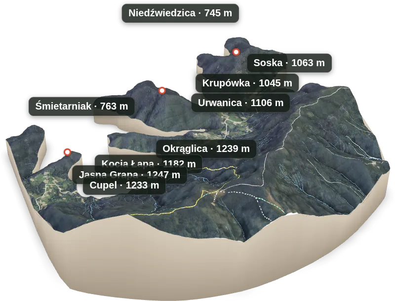 Wyspa 3D — Niedźwiedzica