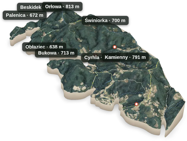 Wyspa 3D — Obłaziec