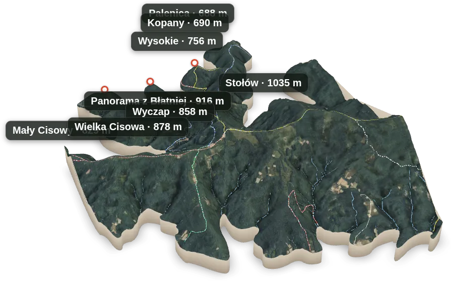 Wyspa 3D — Palenica
