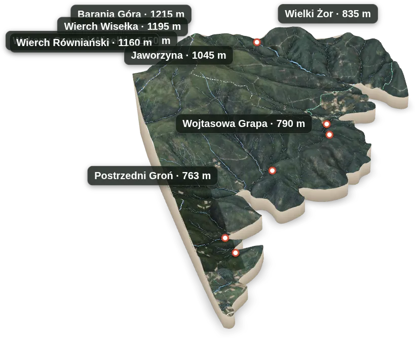 Wyspa 3D — Postrzedni Groń