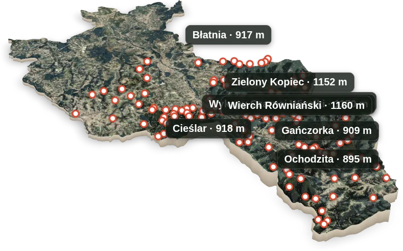 Powiat Cieszyński