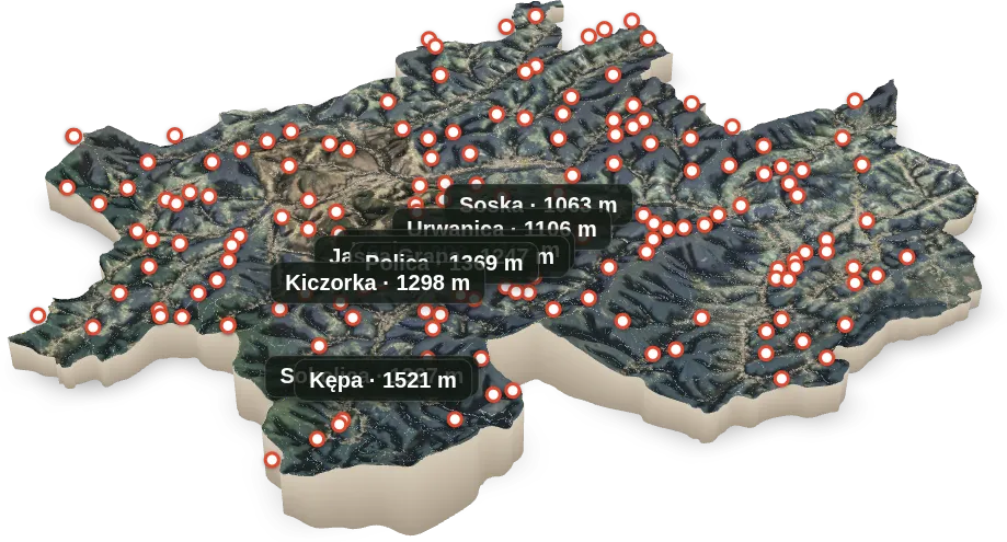 Powiat Suski