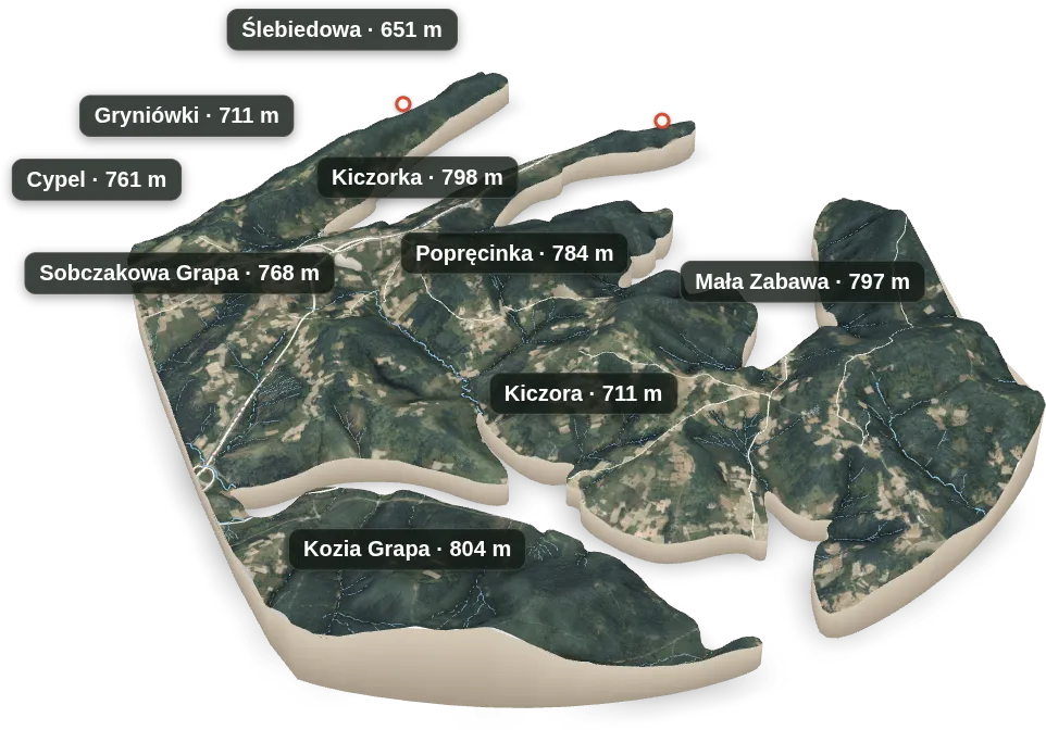 Wyspa 3D — Ślebiedowa