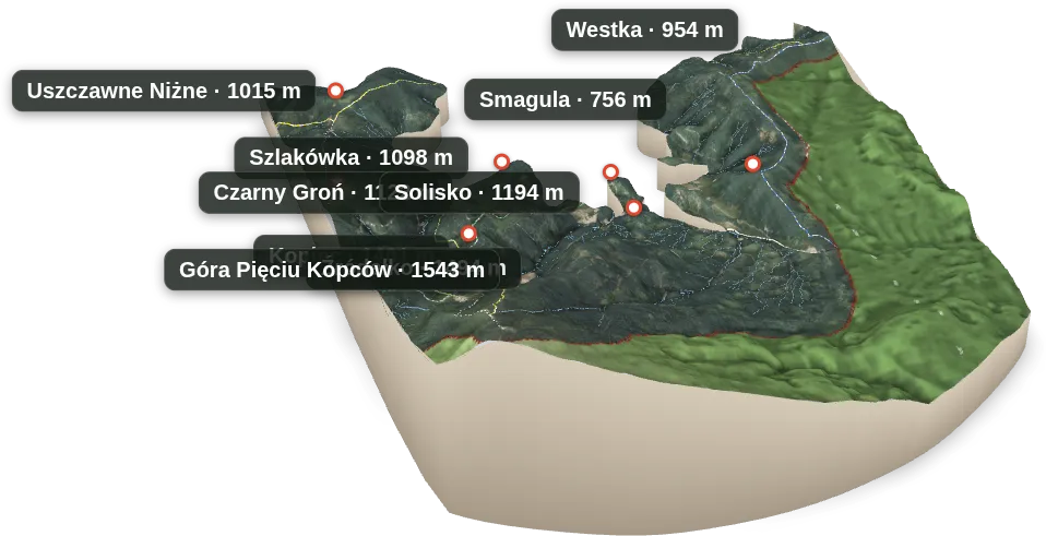 Wyspa 3D — Smagula