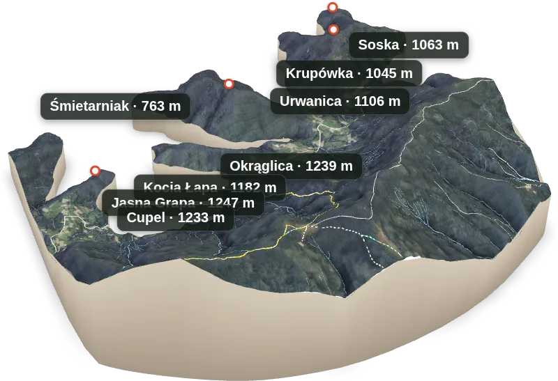 Wyspa 3D — Śmietarniak