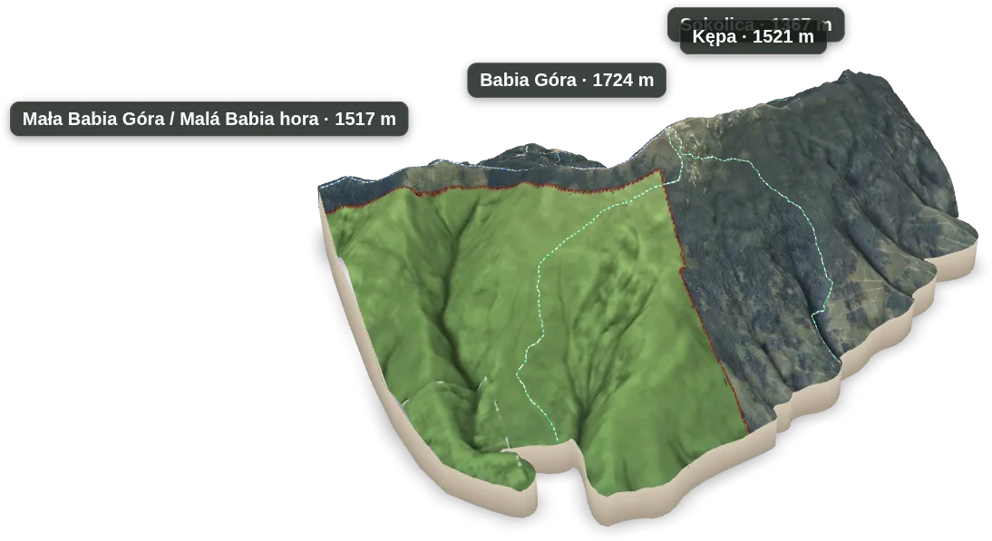 Wyspa 3D — Sokolica