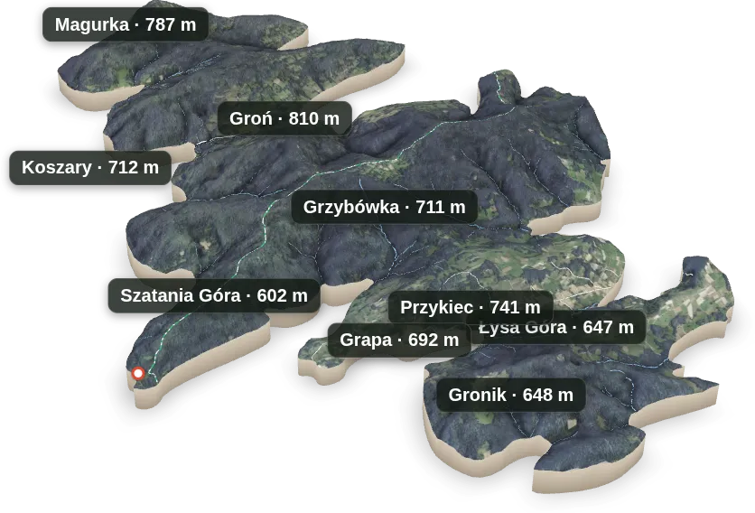Wyspa 3D — Szatania Góra