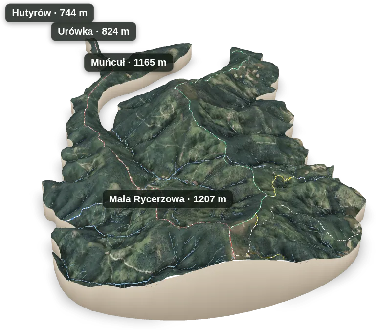 Wyspa 3D — Urówka