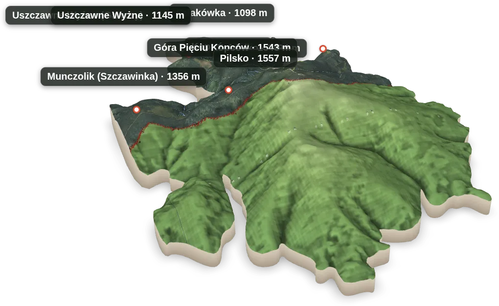 Wyspa 3D — Uszczawne Wyżne