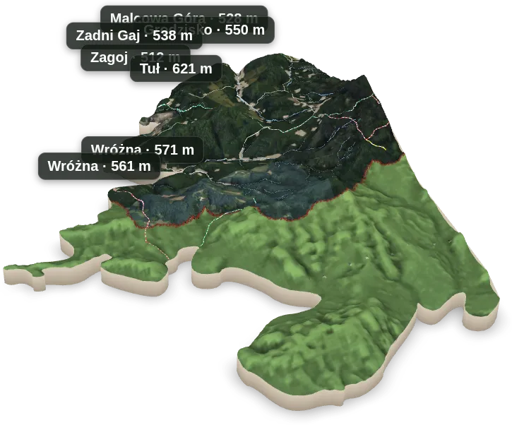 Wyspa 3D — Wróżna