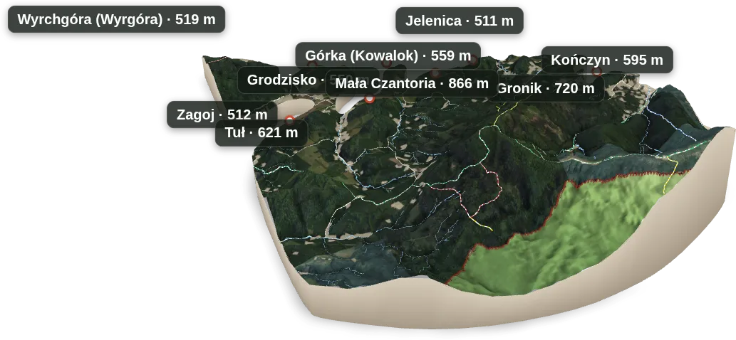 Wyspa 3D — Wyrchgóra (Wyrgóra)