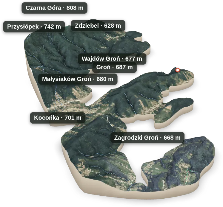 Wyspa 3D — Zagrodzki Groń