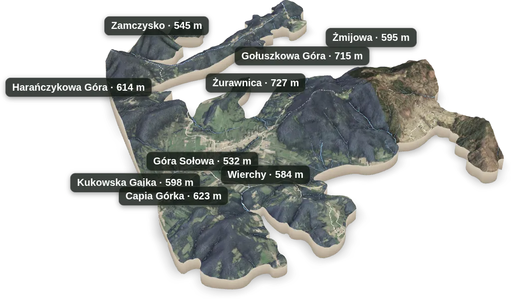Wyspa 3D — Zamczysko