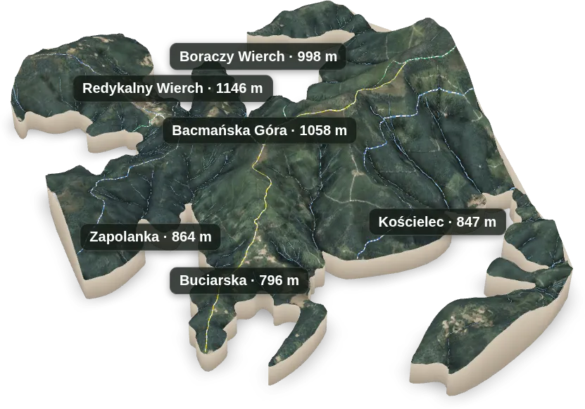 Wyspa 3D — Zapolanka