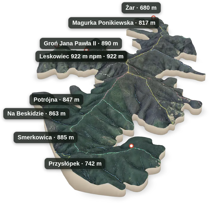 Wyspa 3D — Żar